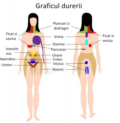 dacă prostatita poate fi tratată complet balansoar pentru prostatita cronica